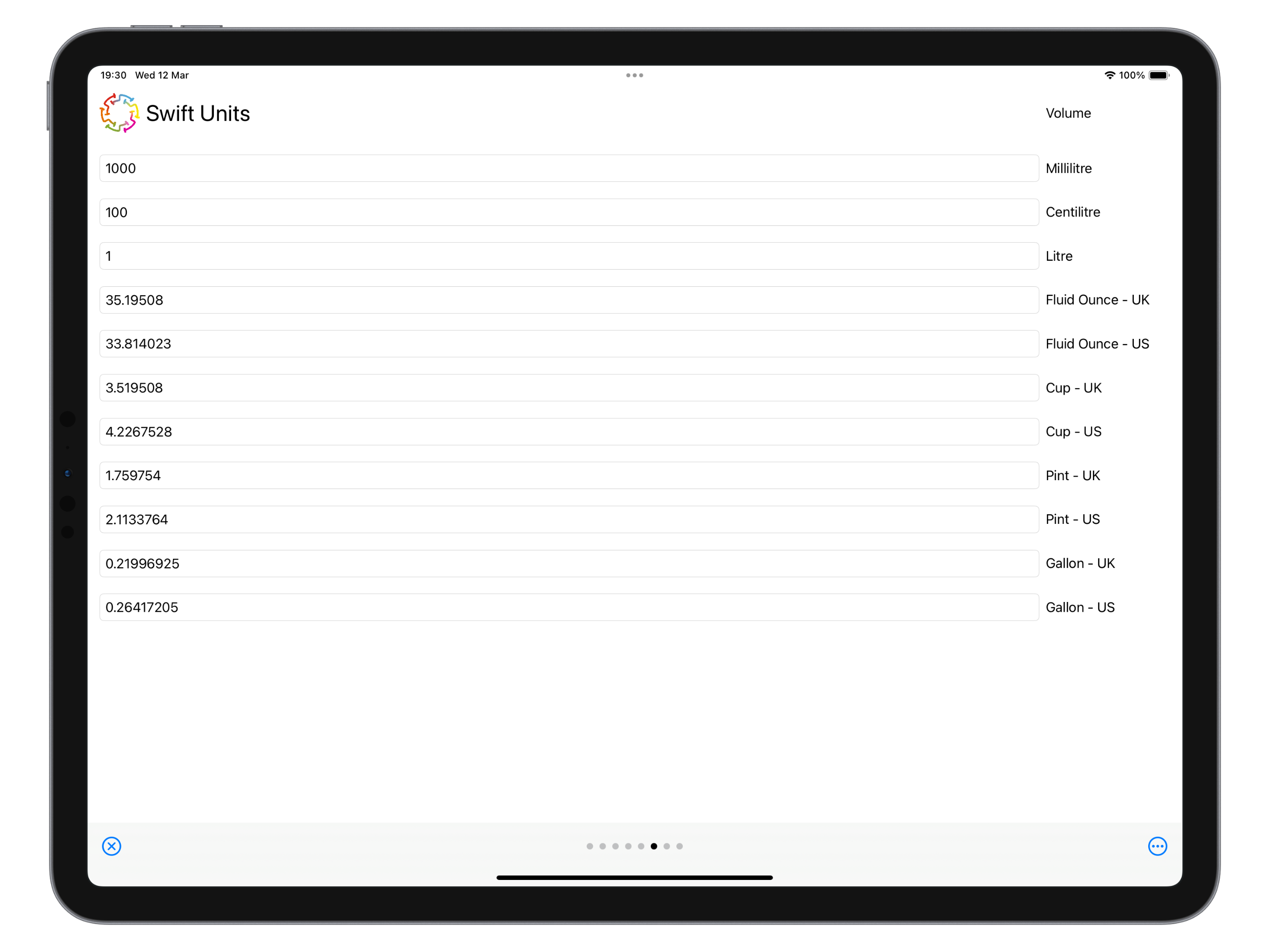 Swift Units running on iPad
